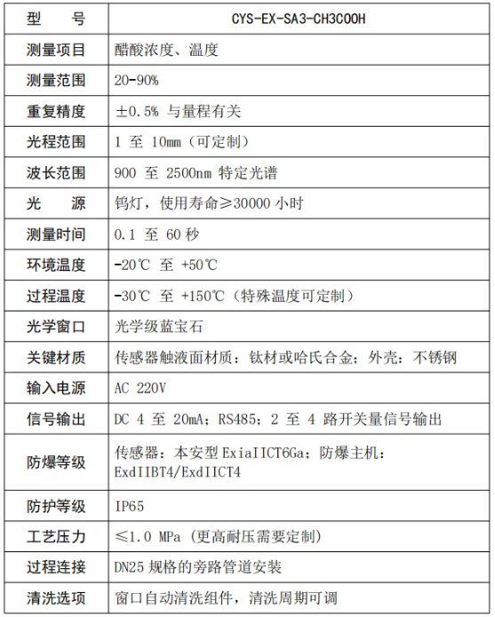 點位1近紅外掃描光譜儀測量醋酸含量